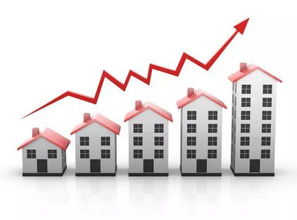 全美10年最大涨幅房地产市场,休斯顿名列前5